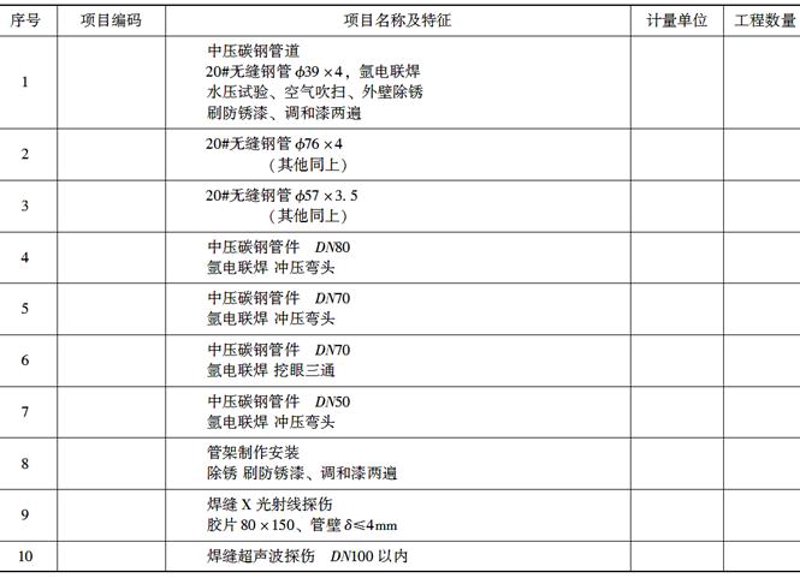 工业安装工程资料模板：如何打造专业高效的文档